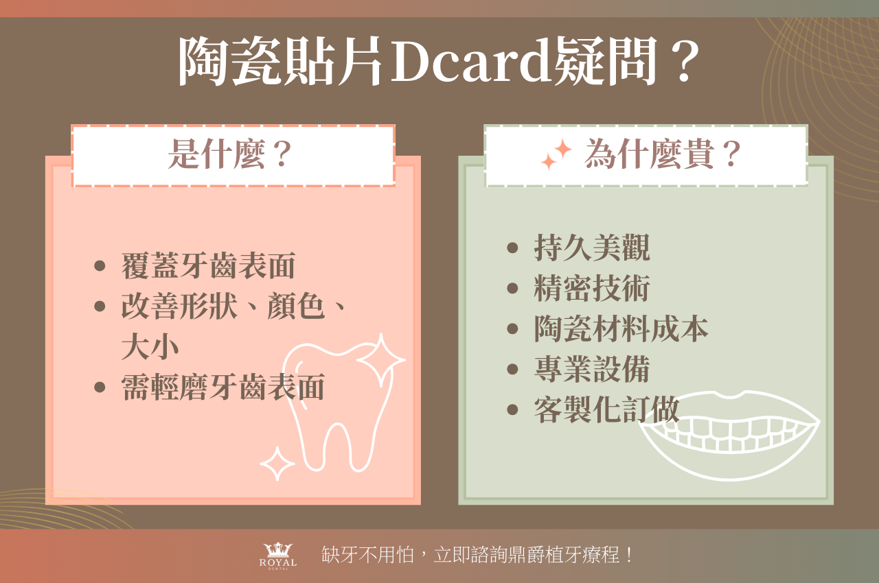 陶瓷貼片價格Dcard都在問：陶瓷貼片是什麼？為什麼那麼貴？